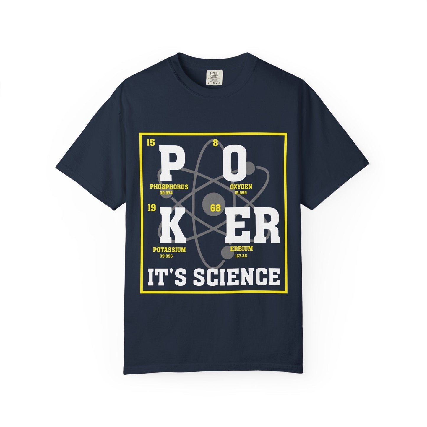 Poker It's science