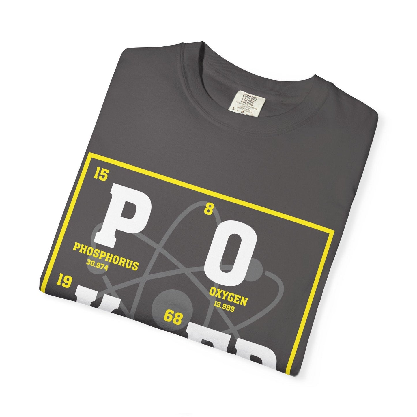 Poker It's science