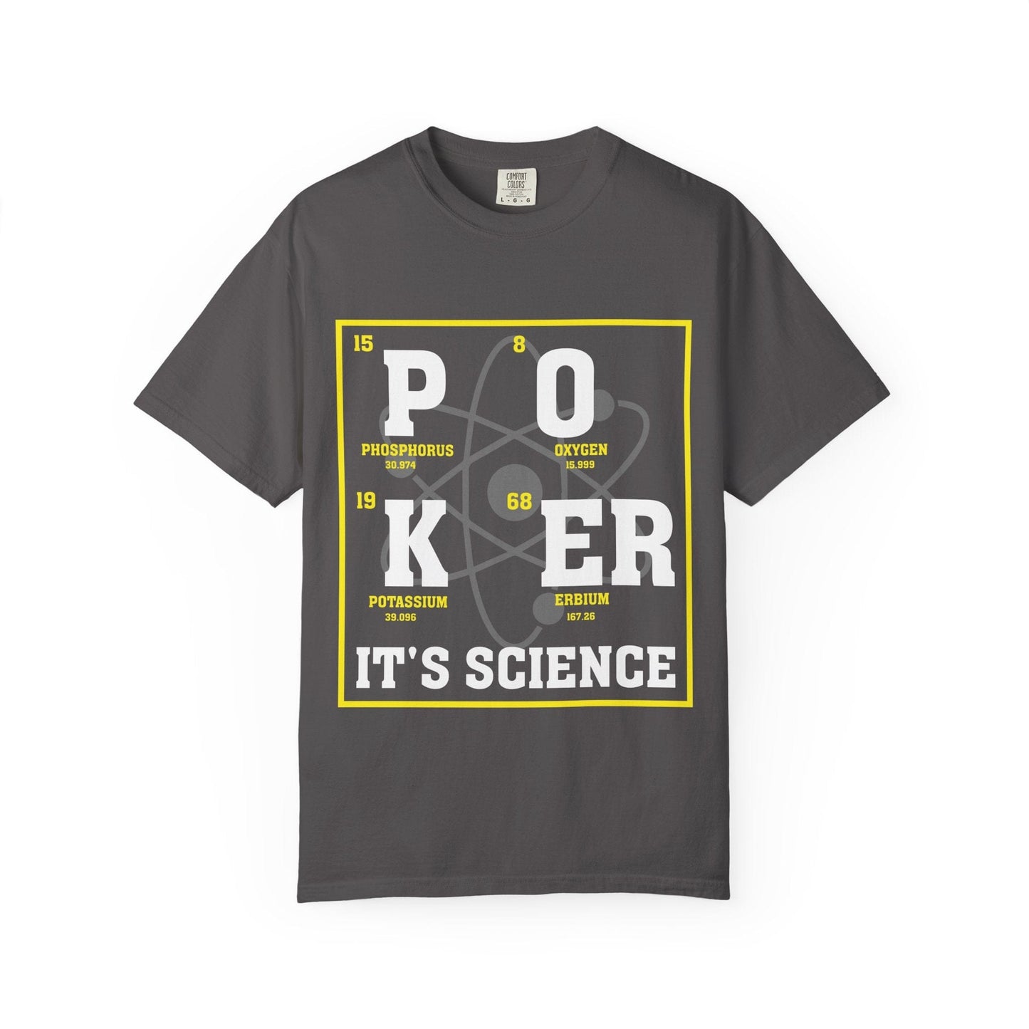Poker It's science